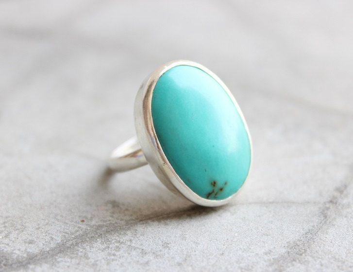 Turquoise Ring Bezel set ring